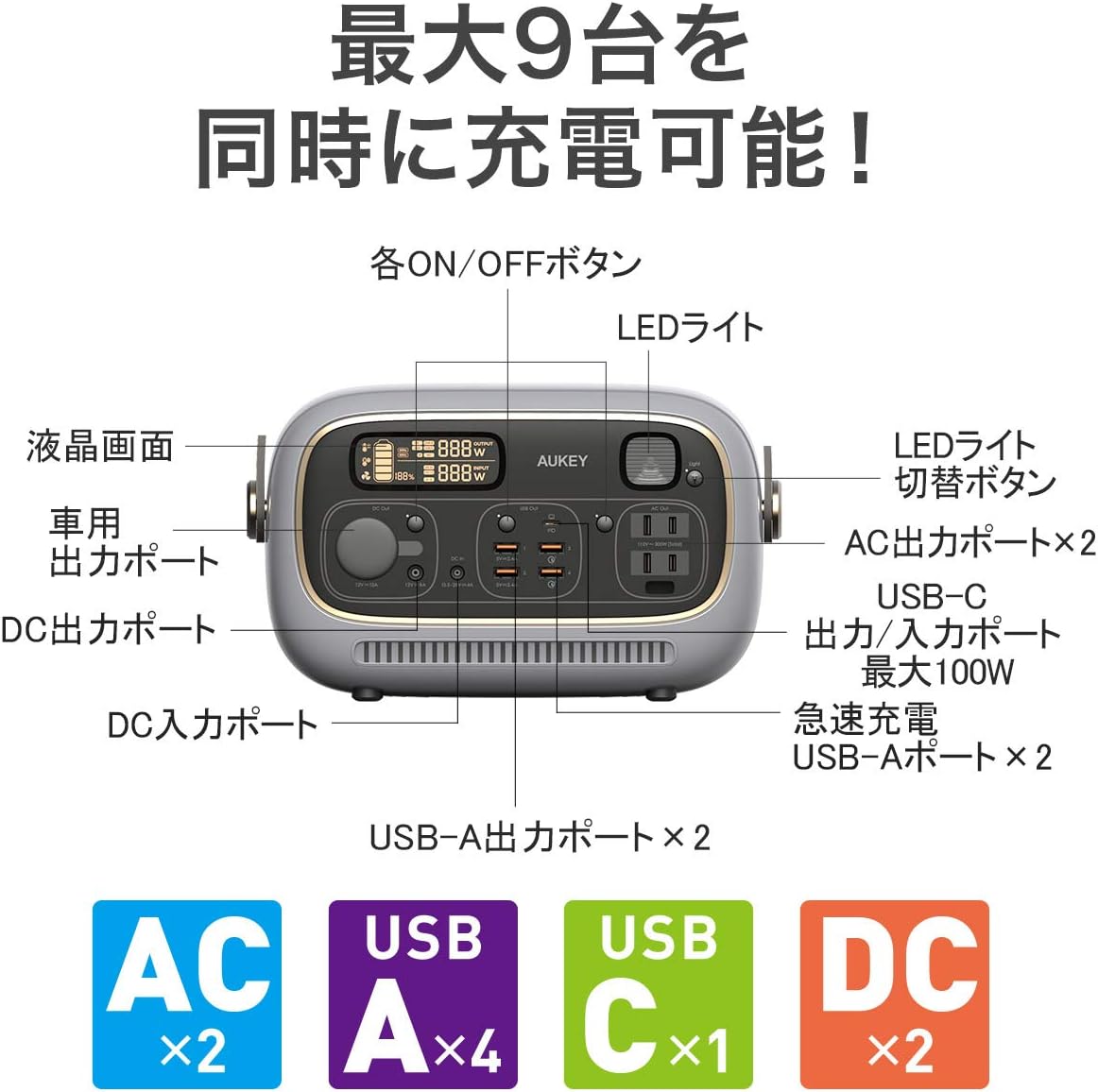 AUKEY_PowerStudio 300 PS-RE03_商品説明画像_04